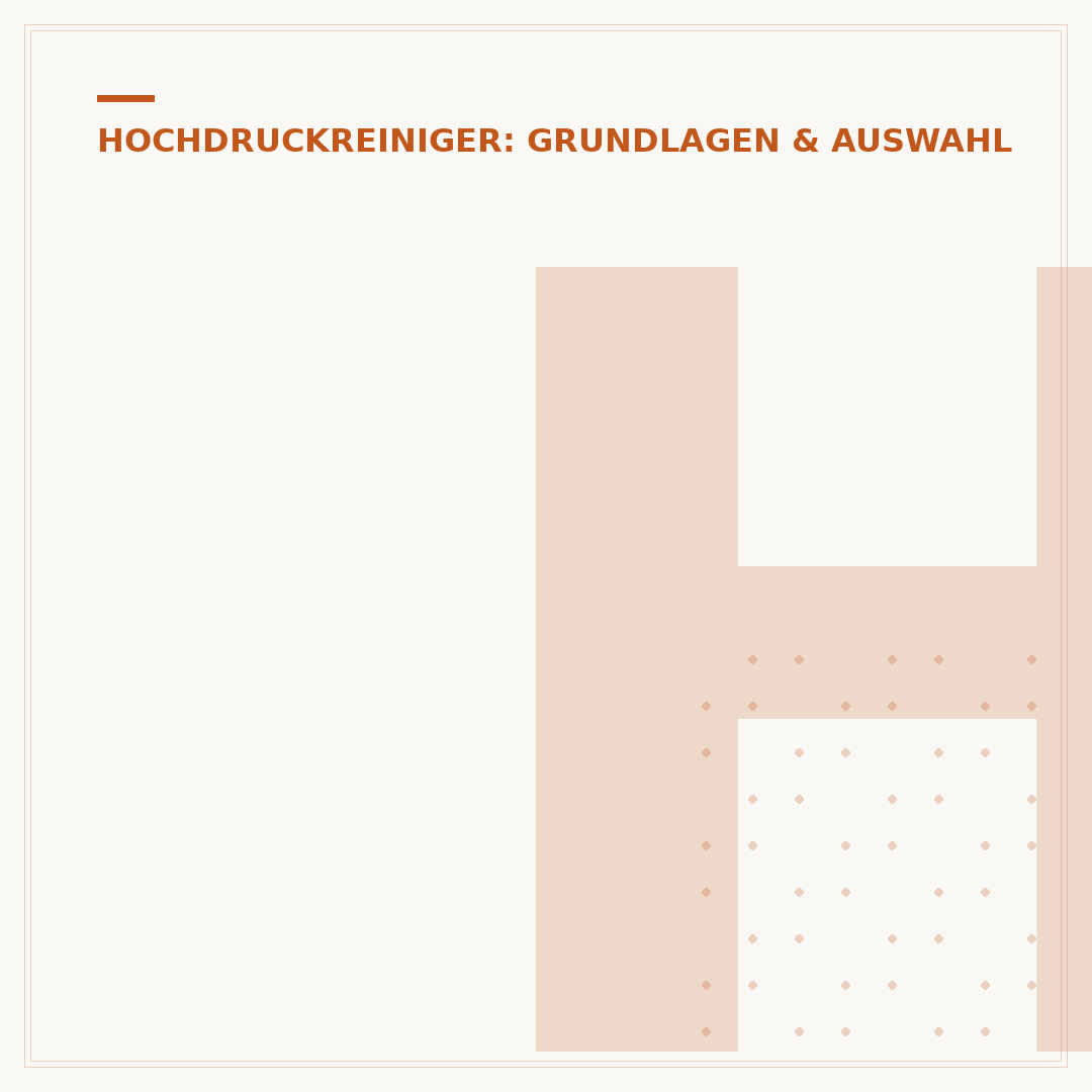 Hochdruckreiniger Set