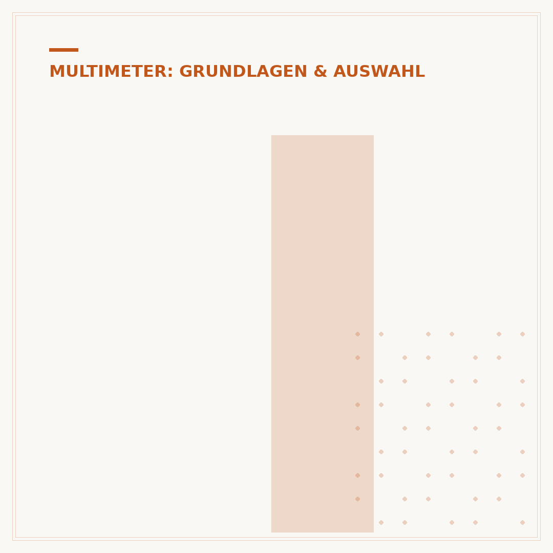 Imaging Multimeter: Was es ist und wie Sie es wählen