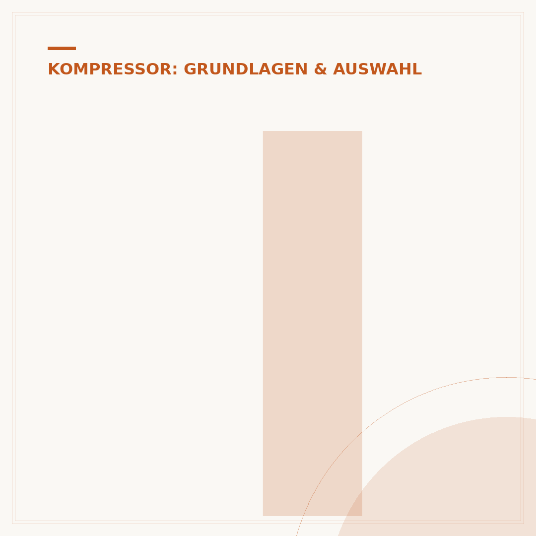 Industrie-Kompressor