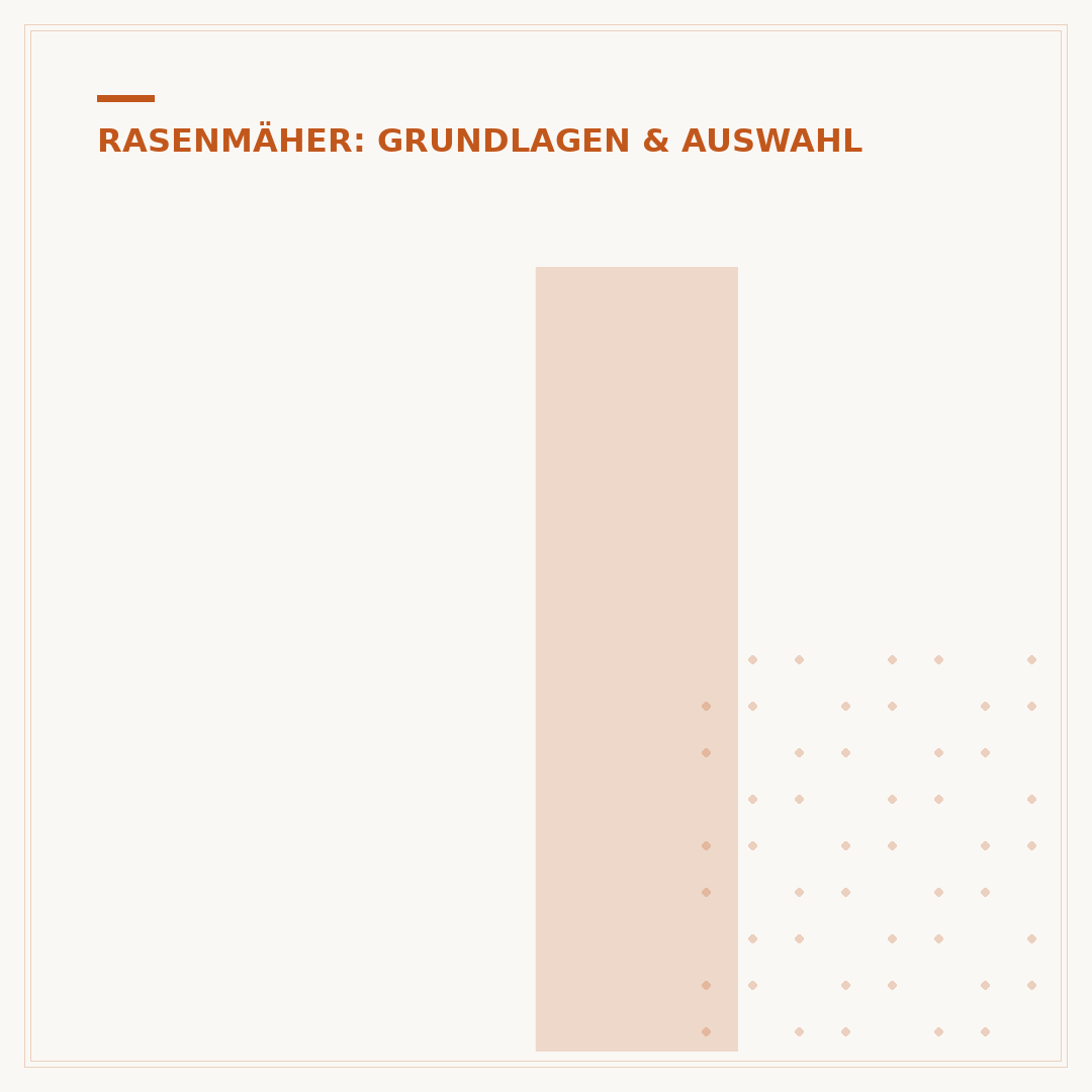 Industrie Rasenmäher: Profi-Geräte im Detailvergleich