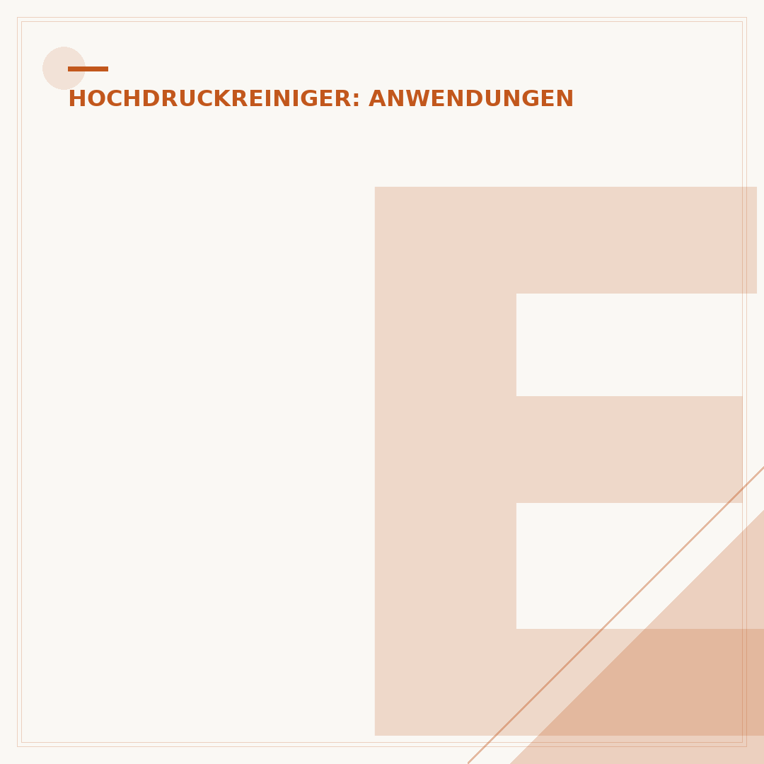 Ersatzteile für King Craft Hochdruckreiniger