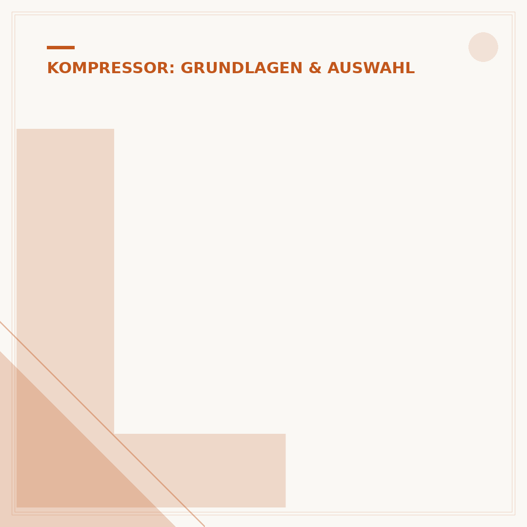 Lautstärke des Kompressors